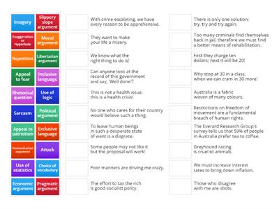 Persuasive Strategies Metalanguage