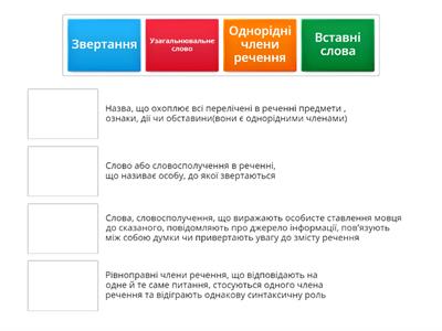 Українська мова 8 клас