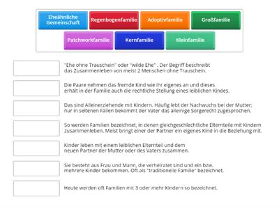 Familienformen B2