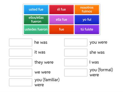 Ser conjugation translations - Preterite