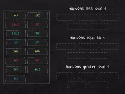 Fractions greater than 1 sort