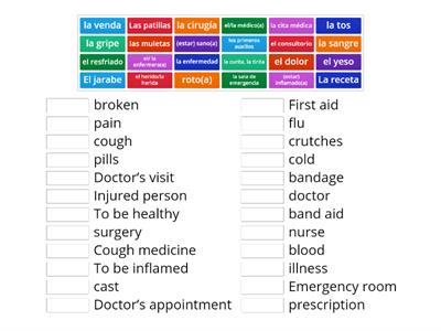 Emergency Room Voc. 