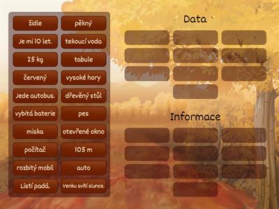 Data a informace - rozděl nás