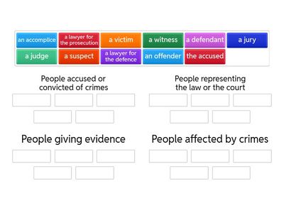 RM B2+. Unit 3B. Role in the Courtroom