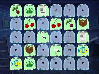 R - inicijalno i uz suglasnike