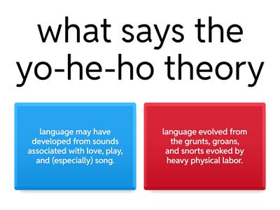 Languages Theories