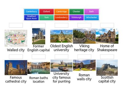 Historic Towns of the UK