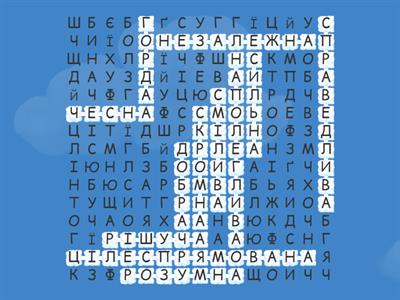 Риси характеру Джейн Ейр