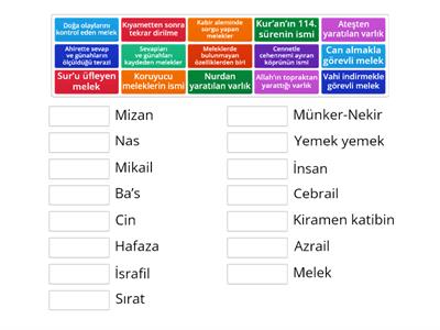 💯Ahiret İnancı