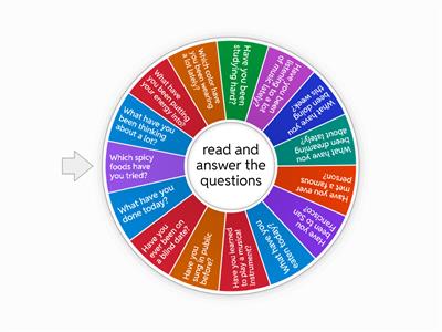Present Perfect/ Present Perfect Continuous 