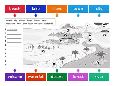 GG2 4.1 geographical features