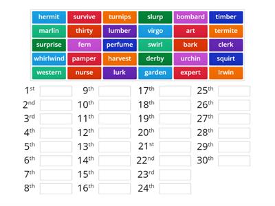 Bossy-r alphabetical order