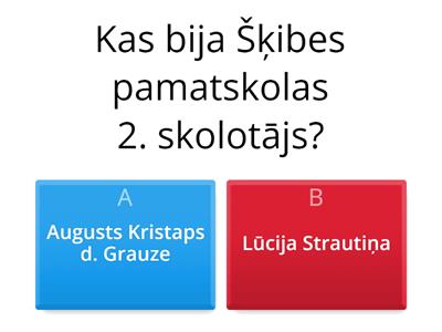 skibes pamatskola vēsture