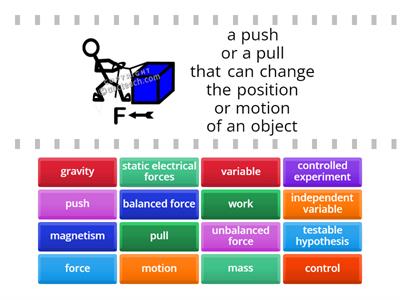 Force 