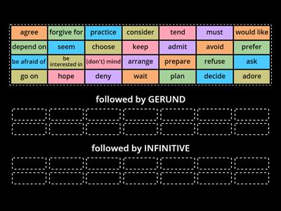 Gerund or Infinitive?