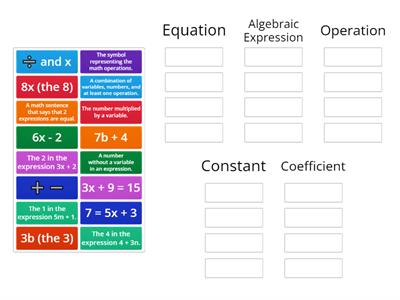 Algebra Vocabulary