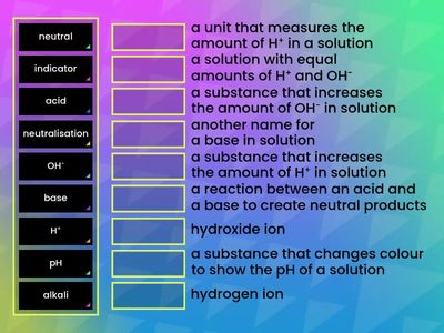 Material World - acids and bases