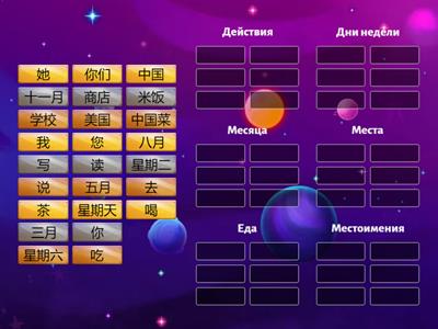 Места, Дни недели, Месяца