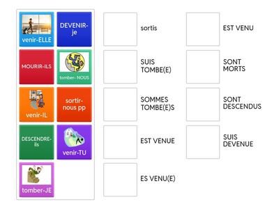 Passe compose with etre