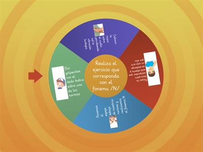 Ejercicios de percepción táctil para el fonema /N/