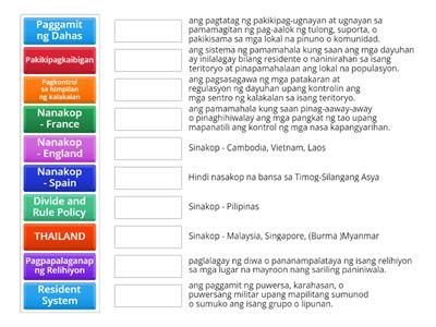 COT- Imperyalismo at Kolonyalismo  sa Timog-Silangang Asya