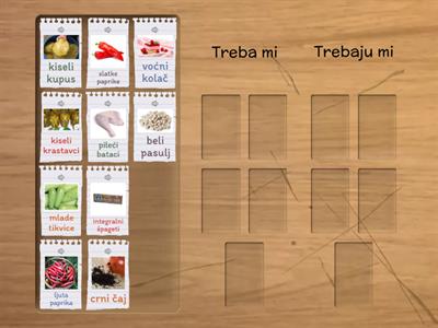 Kupujemo namirnice 2. Покупаем продукты. Treba / trebaju