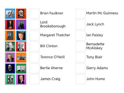 Key Figures in Northern Irish History