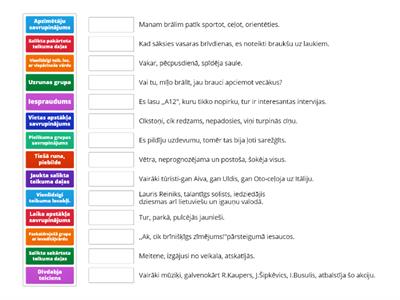 Pieturzīmju lietošanas gadījumi