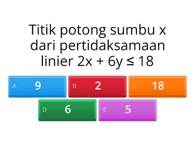  Sistem Pertidaksamaan Linier Dua Variabel 