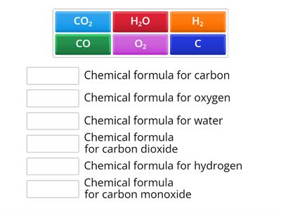 Chemical formula match up
