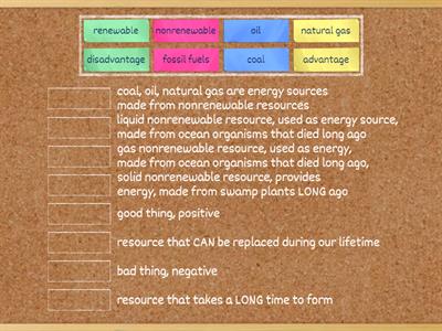 G4 C6L3: Natural Resources (4.11A)