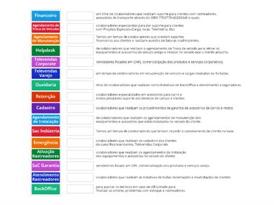 Conheça os Setores da Teleatendimento