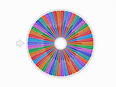 FUNÇÕES EXECUTIVAS