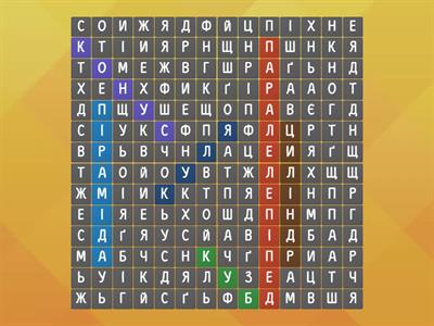 Об'ємні геометричні фігури