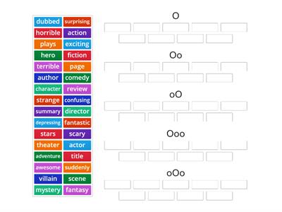 Talent/Skill Vocab Pronunciation