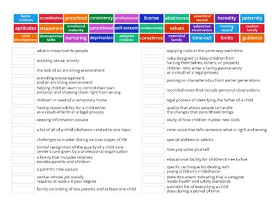 Child Dev 1st Semester Final Review A