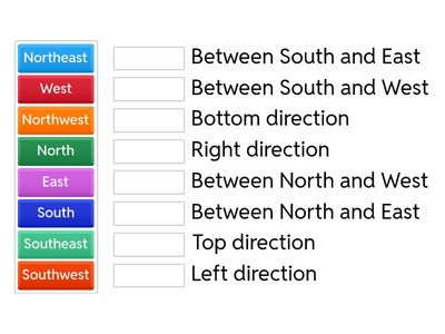 Compass Points Match-Up