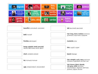 Физическое описание