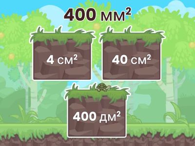 4 класс Перевод (Единицы площади)