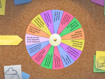 Speaking Questions: must - should - have to 