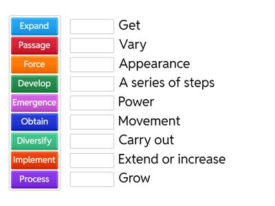 Words Showing Change - Synonym Match 