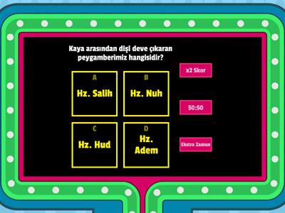 Kur'an-ı Kerim 5. Sınıf Soruları