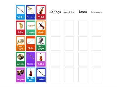 Instruments of the Orchestra 