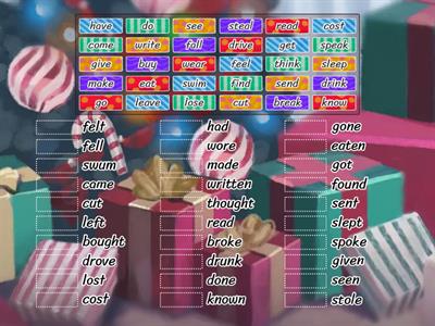 Past Participle (irregular verbs)