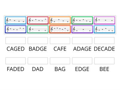 Music Note Naming Activity (Treble Clef)