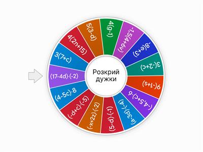  Розкриття дужок