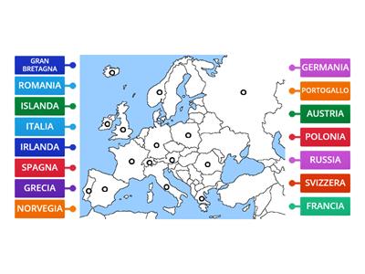 STATI EUROPEI