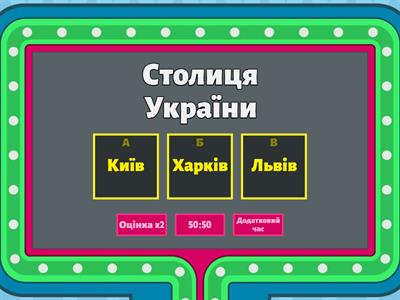 Вікторина про Україну