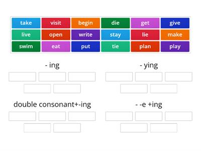 Present Continuous