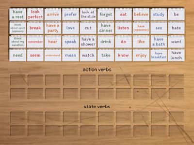 Action vs State verbs sort out